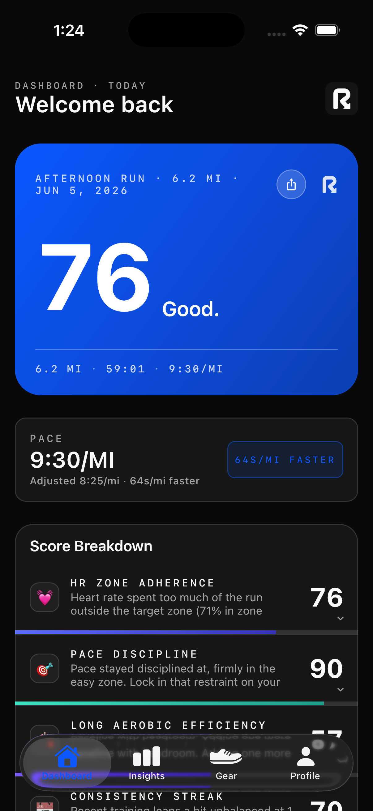 Rundown dashboard — today's run scored 76