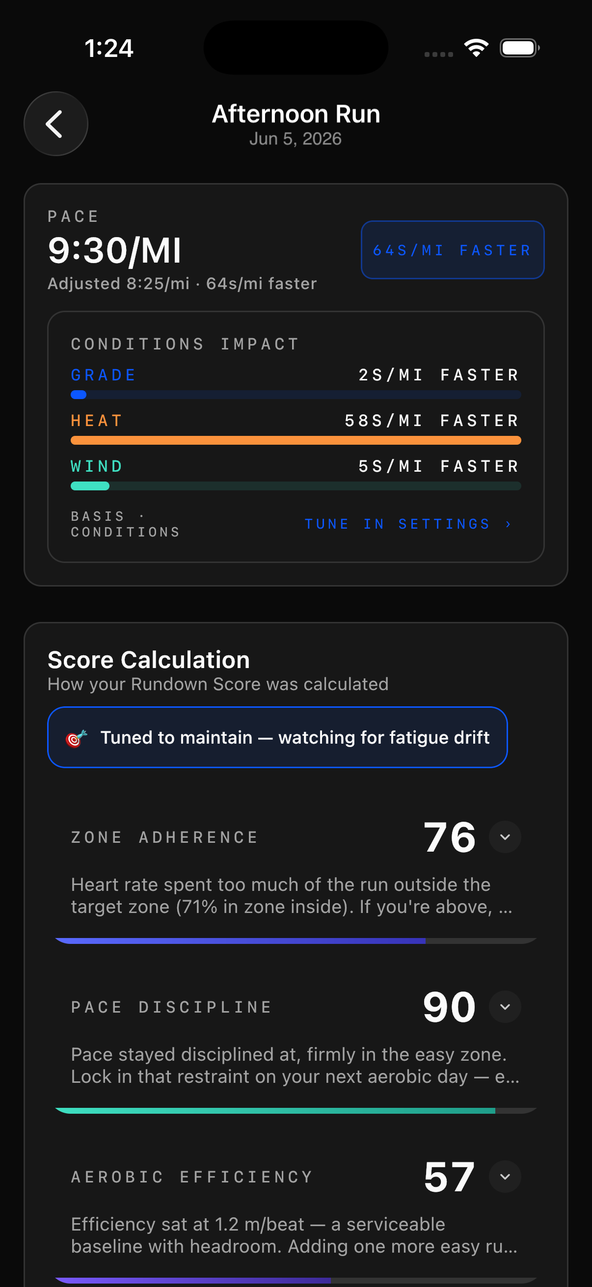 Score calculation breakdown with conditions impact
